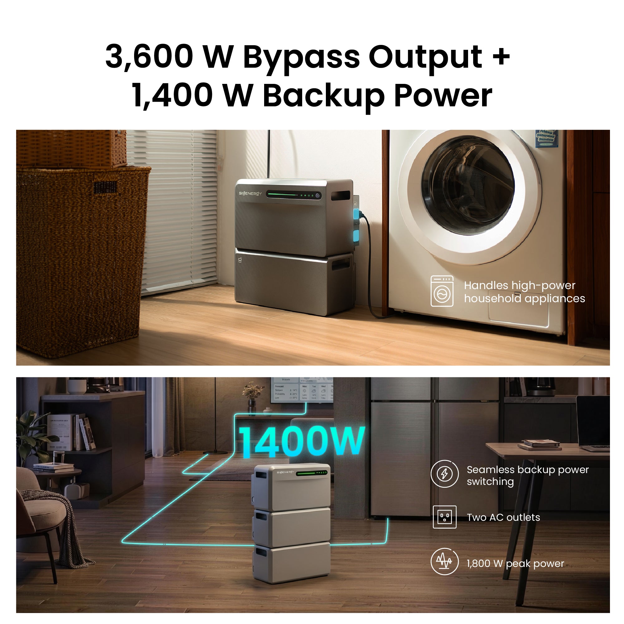 SigenMate 2700 Ultra compleet systeem