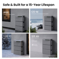 SigenMate durability infographic highlighting IP66 protection, C5-M corrosion resistance, battery heating at -20°C and 105 Ah cells